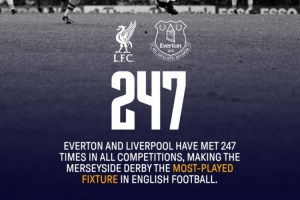 老對手！利物浦和埃弗頓交手247次，是英格蘭足壇交手最多的球隊